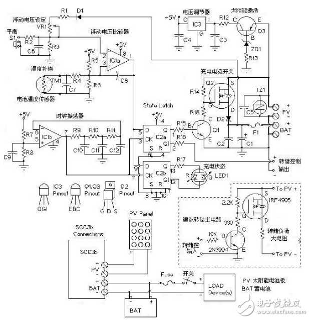 太阳能控制器电路图大全（LM393/电源/PIC12F675单片机控制器）