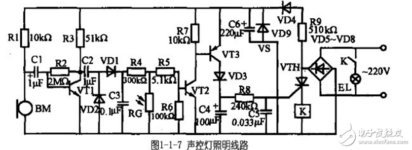 光声控灯电路图大全（八款光声控灯电路设计原理图详解）