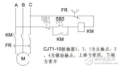 电动机启停控制电路图大全（多地控制/间歇式循环/三相异步启动停止电路图详解）