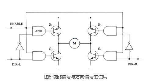 mos管h桥电机驱动电路图