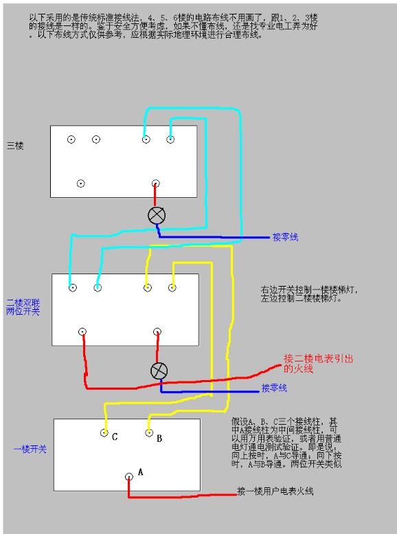 雙聯雙控開關電路的三種接線法介紹