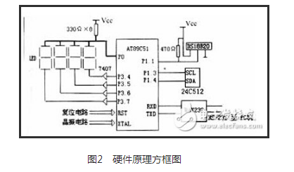 tm1628电路图图片