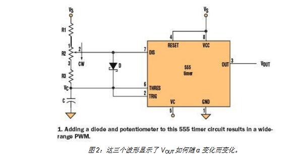 555脉冲宽度调制电路