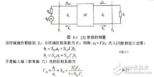 二端口微波网络参数的测量