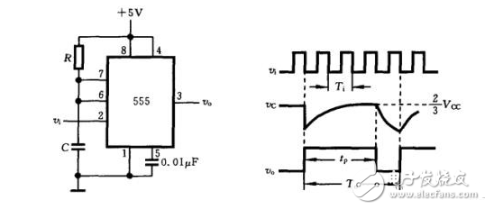 555内部电路结构与万用表测试555芯片的性能