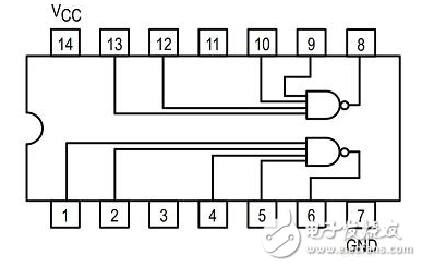 74ls138和74ls20设计的三人表决器