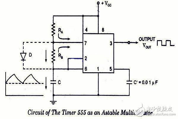 555定时器