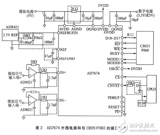 电压检测与接口电路设计原理图