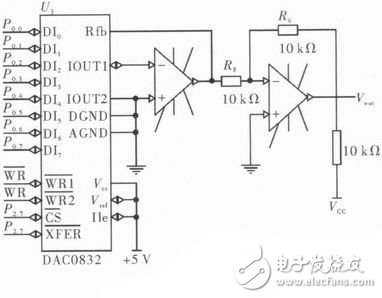 节能型供热温度控制器电路设计详解