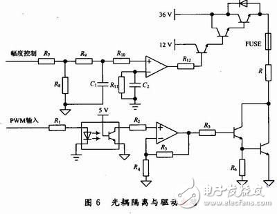 多种频段PWM信号产生电路设计详解