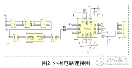 揭秘AVR单片机高性能便携式仪表电路 —电路图天天读（75）