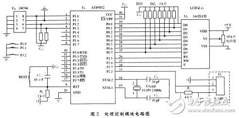 MCU与以太网控制器通信电路设计方案