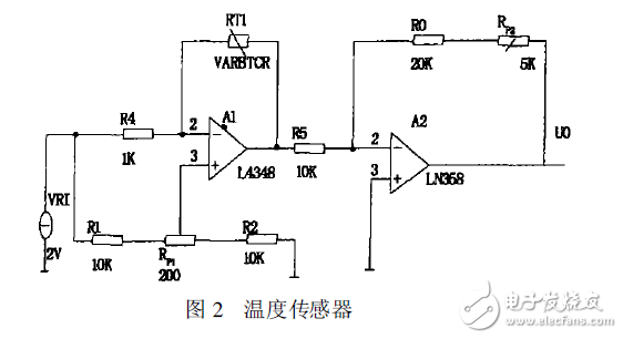 便携式多参数环境监测仪电路设计