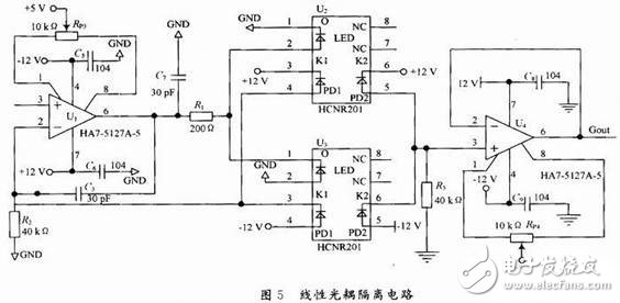 DSP芯片TMS320F2812泄漏电流测试系统电路设计