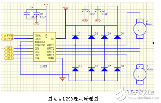 基于智能手机蓝牙控制的小车系统电路设计