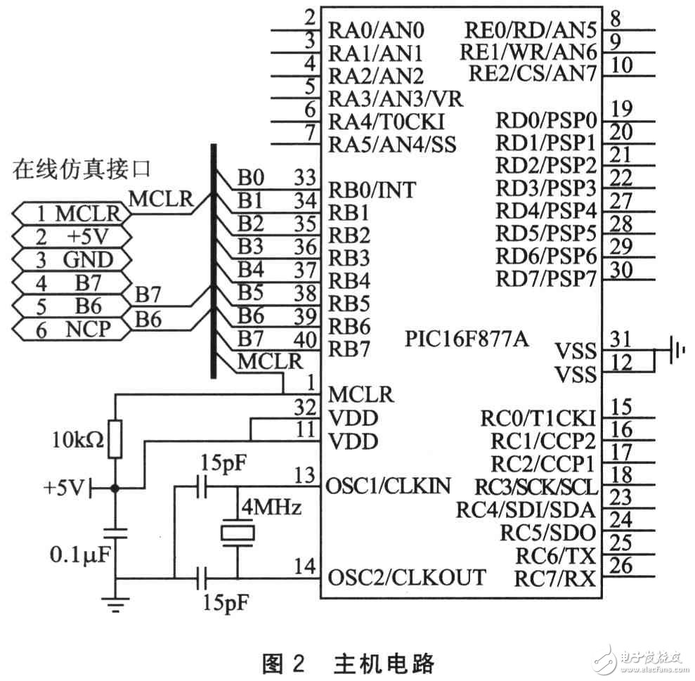 基于单片机的多机无线近距离通信系统电路设计