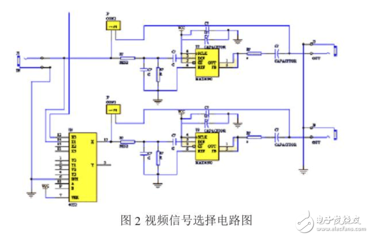 门禁系统智能视频监控电路设计