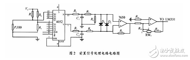 变压器温度智能监控仪电路设计