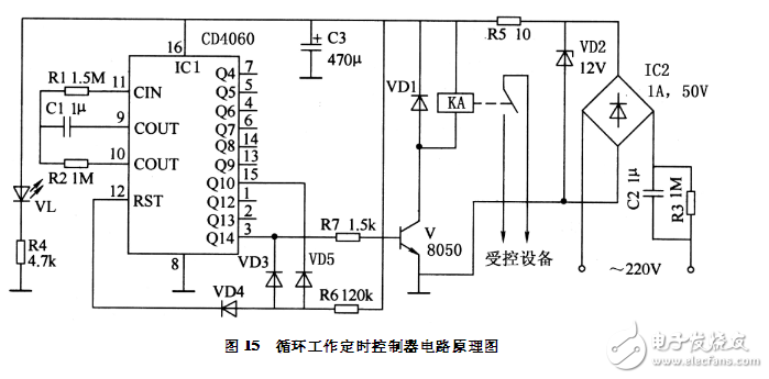 循环工作定时控制器电路设计