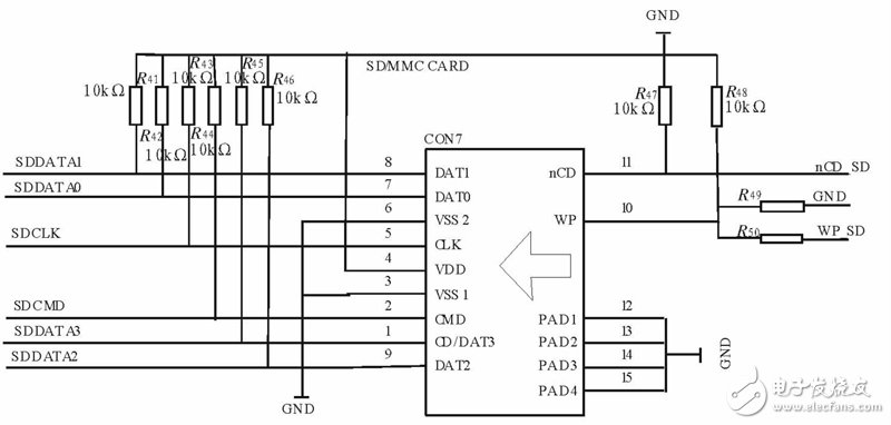 ARM9内核μC/OS-II系统实现SD卡文件系统电子电路设计图