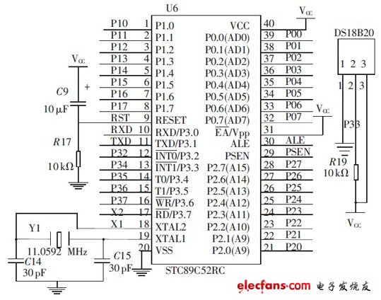 STC89C52RC 微控制器模块和DS18B20 的连接电路图