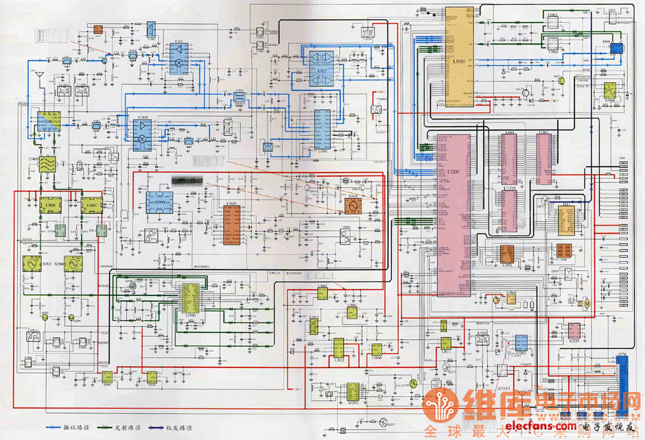　　如图所示三星SGH-2400型手机整机电路原理图