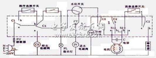 海豚XQS30-1洗衣机电路图