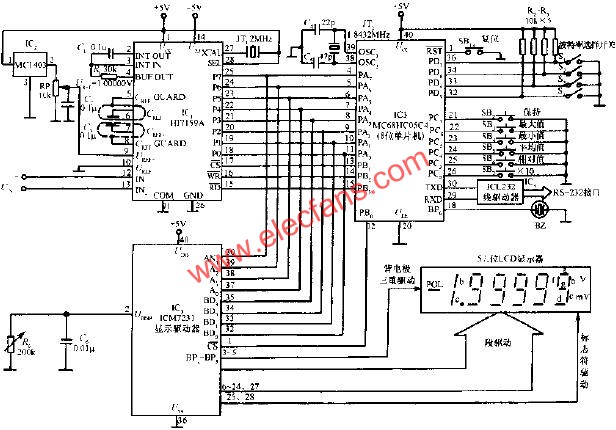5 1/2智能数字电压表的电路  www。elecfans。com