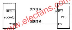 由MAX692构成的看门狗电路  www。elecfans。com