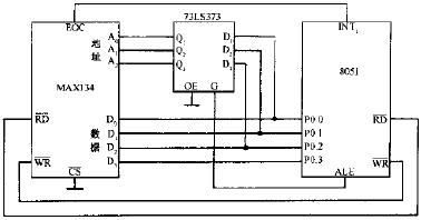 MAX134与8051单片机的连接