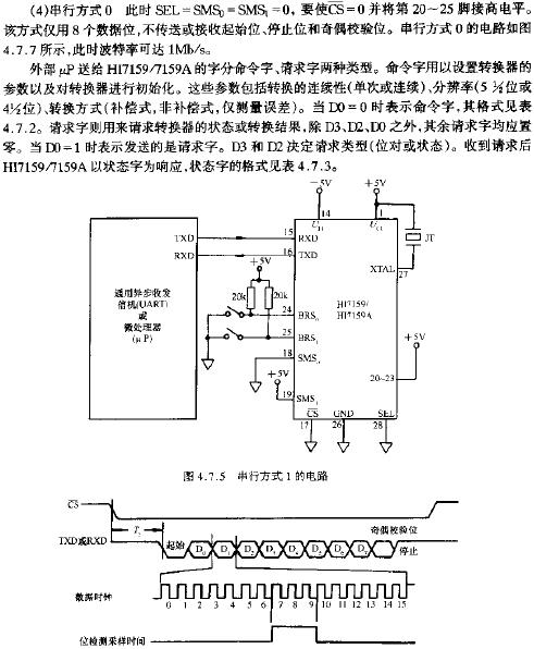 串行方式1的电路