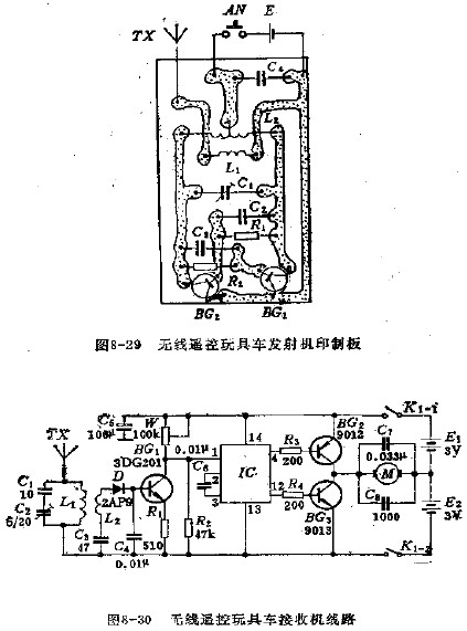 无线遥控玩具车发射机印制板