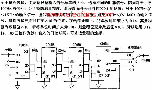 www、elecfans、com 分频器及量程选择电路