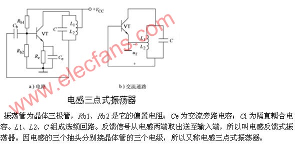 三点式振荡器详细原理图片