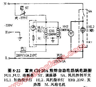 富来ch20a煎炸自动电热锅电路图