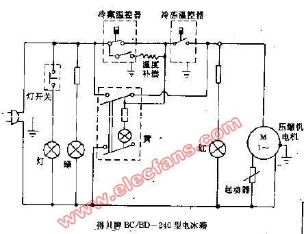 得貝牌bc/bd-240型電冰箱電路圖