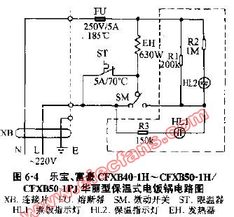 樂寶富豪cfxb40cfxb50華麗型保溫式電飯鍋電路圖