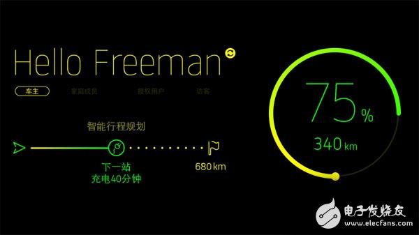 威马将为每位用户打造Super ID系统 大幅提升用户的产品体验