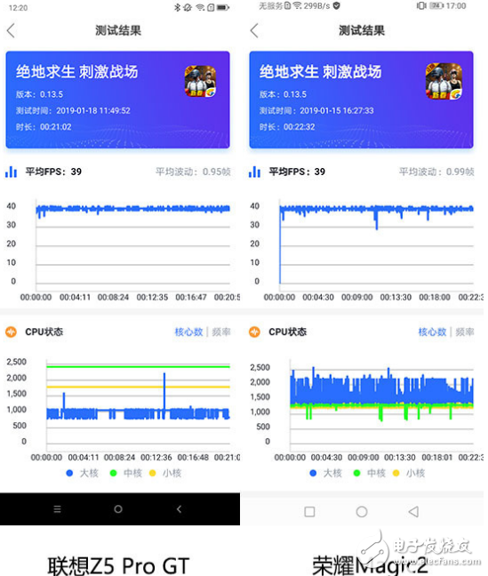 联想Z5 Pro GT与荣耀Magic2性能对比 顶级性能之下稳定性的比拼 