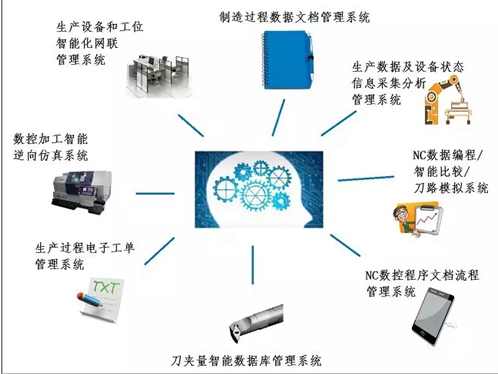 详解拓展新一代人工智能应用场景的意义及关键因素