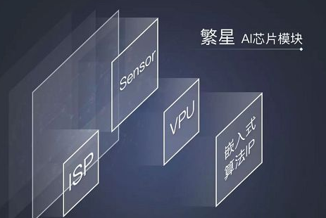 AI浪潮之下 底层人力岗位受冲击
