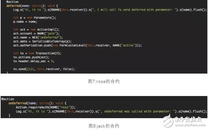 区块链智能合约技术特点全面分析