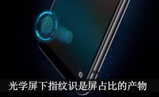 全面屏引起技术革新 光学屏下指纹识别跌幅巨大