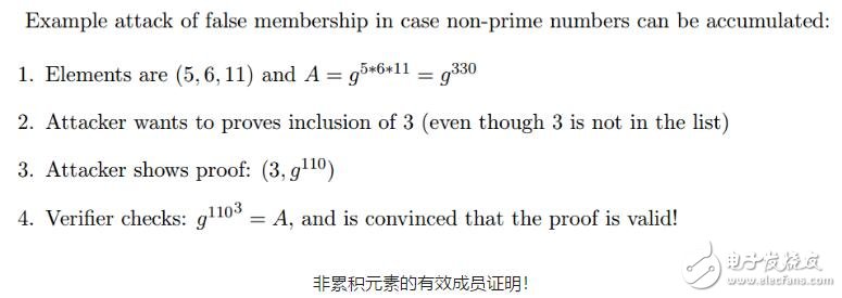 区块链RSA累加器批处理技术解析