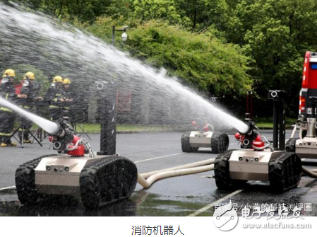 中信集团研发出了中国首款防暴消防灭火侦查机器人 获欧美多国抢购 