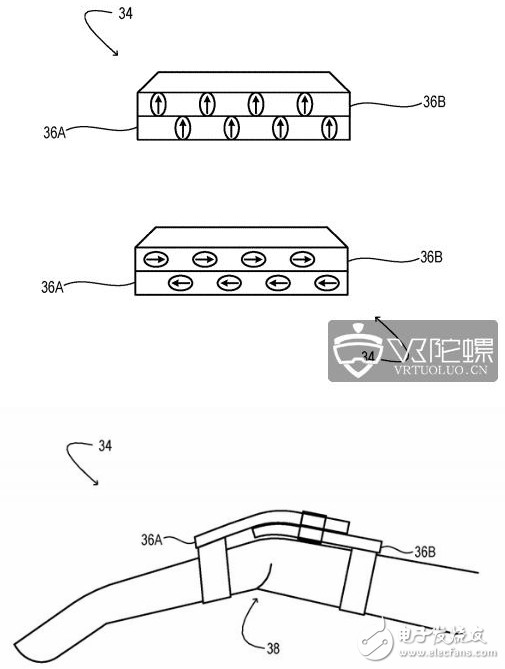 微软新专利曝光 是一种能够提高VR沉浸感的新型的磁性身体套装 