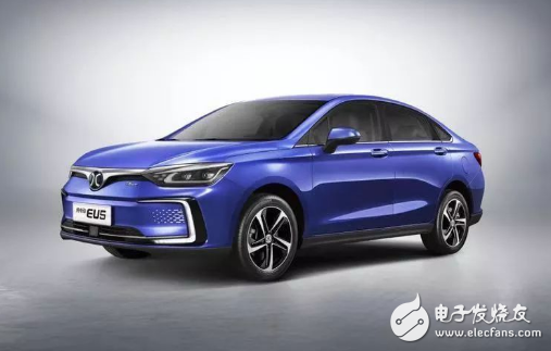 北汽新能源携六款产品盛大亮相 未来的市场表现值得期待