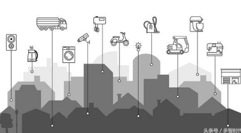 物联网时代LoRa、Sigfox和NB-IoT都体现了哪些技术优势？