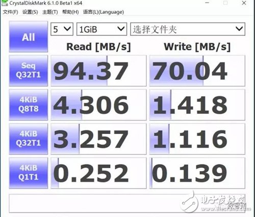 西部数据专为监控摄像机打造首款TF移动存储卡，了解有何特点