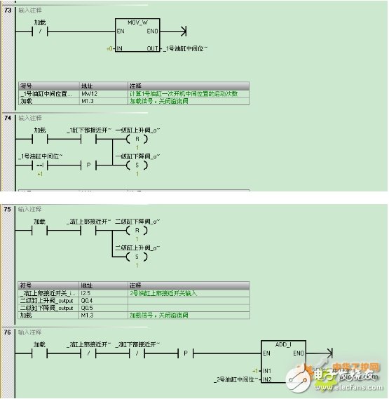 西门子S7-200 SMART系列PLC，在天然气液压压缩机中的应用设计